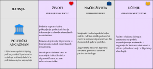 Kako zaštititi najranjivije u pandemiji koronavirusa? Društveno odgovorno poslovanje u Hrvatskoj - Dop.hr